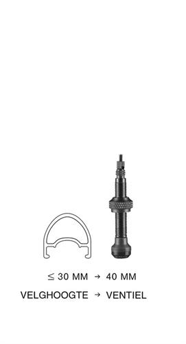 2326129-ventiel_sc_tubeless_40mm_sv_zw_set_a_2